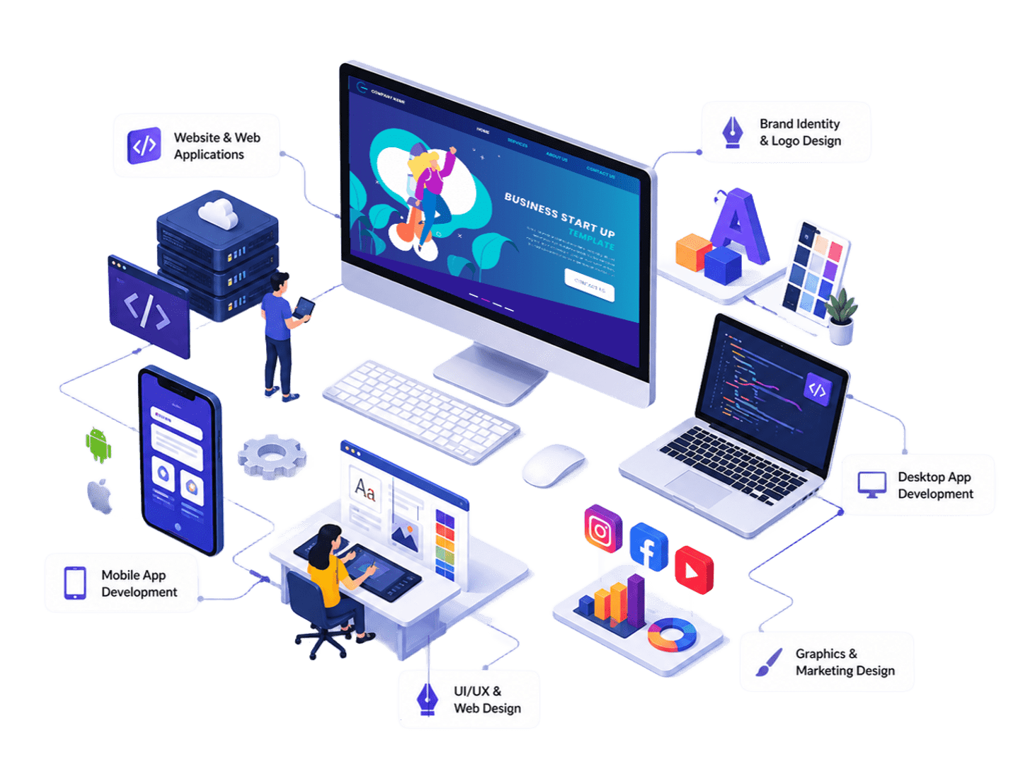 Website development and IT solutions by Delyt Technologies